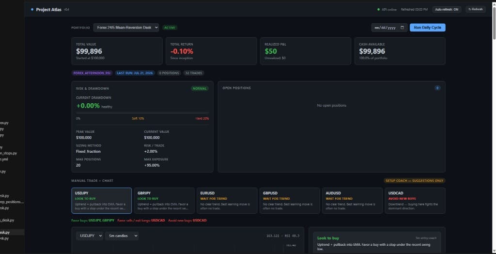 Project Atlas mean-reversion desk and setup coach